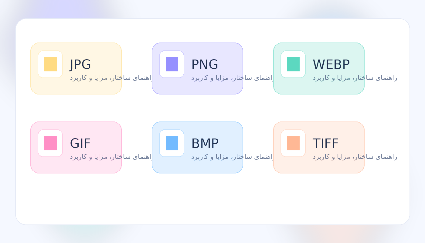 راهنمای فرمت‌ها